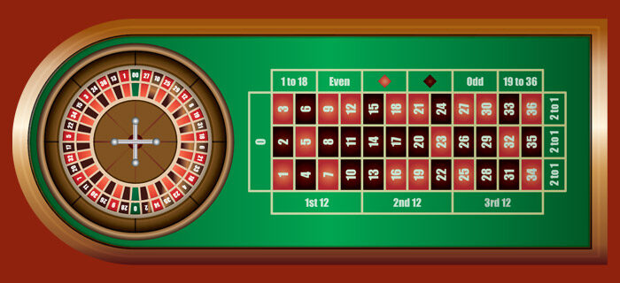 tựa game Roulette online